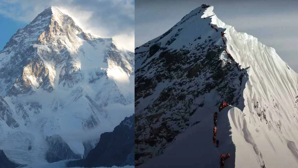 K2 and Mount Everest Height Comparison