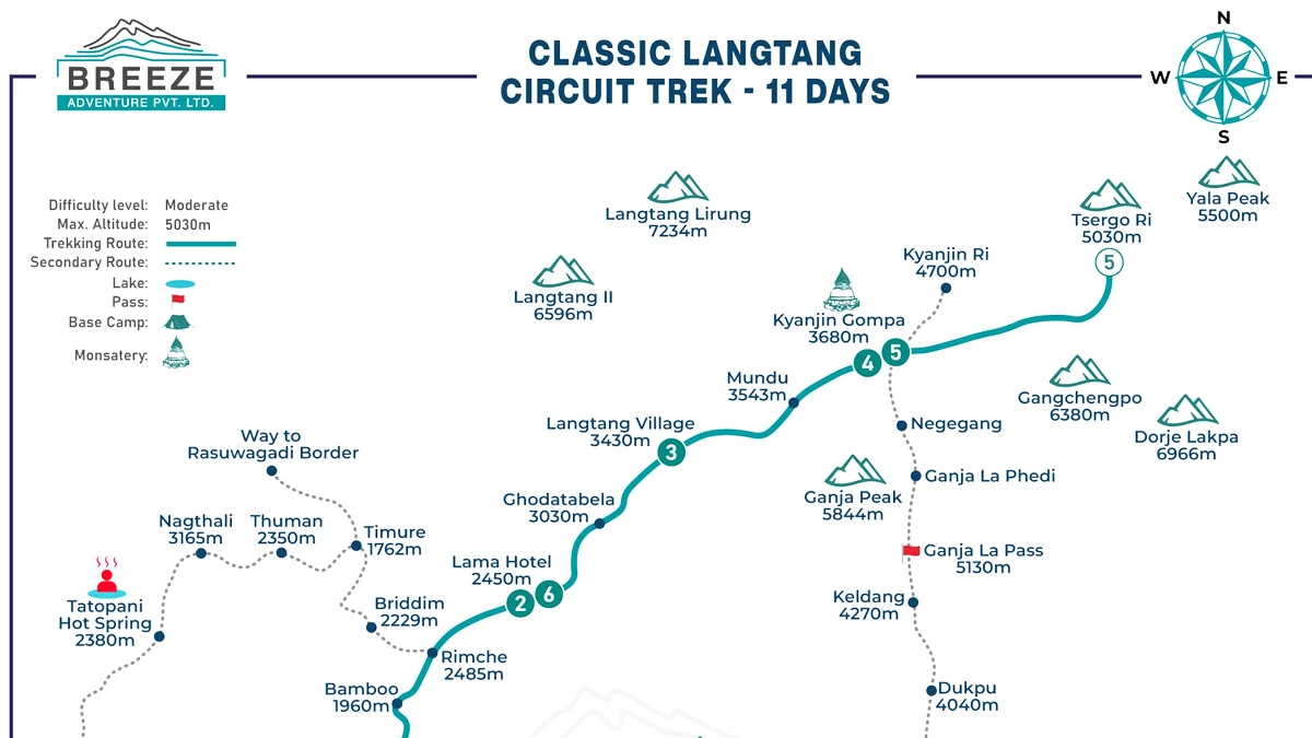 Classic Langtang Valley Trek Map