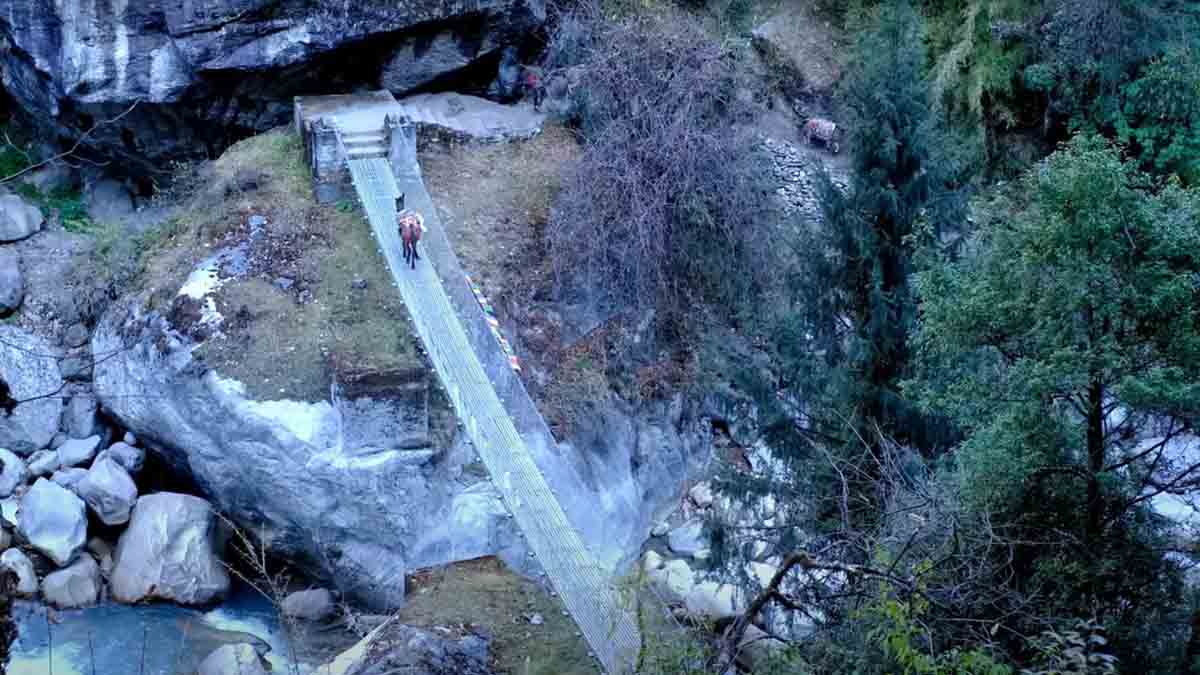 Manaslu Circuit Trek Route