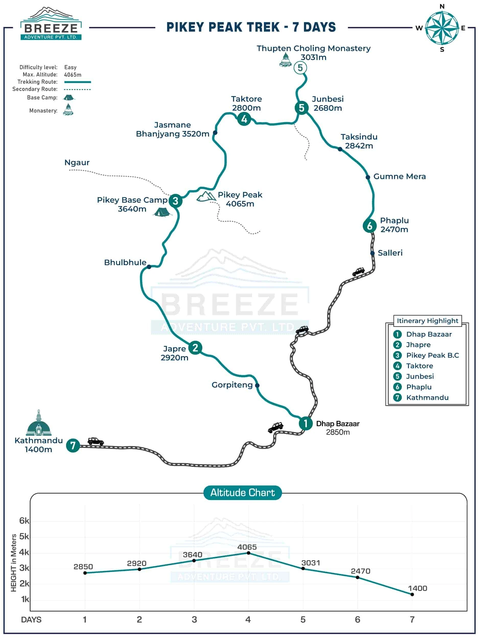 Pikey Peak Trek - 7 Days map